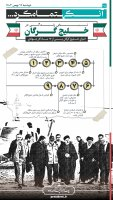 داده_نما | نبض‌زندگی در خلیج‌گرگان‌