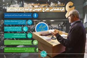 #طلاع_نگاشت| 6 نکته طلایی رئیس‌جمهور در گردهمایی طرح جهش تولید در دیم‌زارها