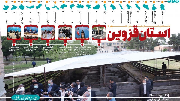 بیستمین سفر رئیس جمهور به استان قزوین 