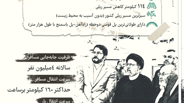 داده_نما | تکمیل سبزترین مسیر ریلی کشور پس از 23 سال/ فاصله ریلی تهران-تبریز به هشت ساعت کاهش یافت