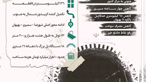 داده_نما پاتاوه-دهدشت، جاده‌ای به بلندای همت 