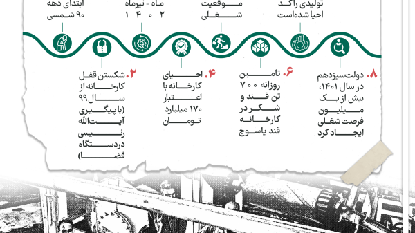 داده_نما| قفلی که شکسته شد 