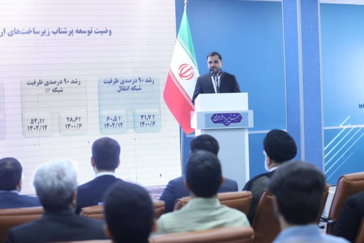 بهره‌برداری از پروژه پوشش سراسری شبکه فیبر نوری در استان قم/ افزایش جمعیت تحت پوشش فیبر نوری به 7 و نیم میلیون خانوار/ وعده وزیر ارتباطات برای رسیدن جمعیت بهره‌مند از فیبر نوری به 14 میلیون خانوار تا پایان سال
