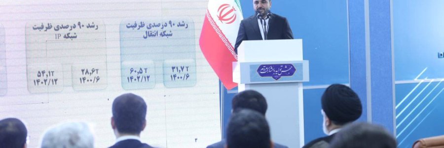 بهره‌برداری از پروژه پوشش سراسری شبکه فیبر نوری در استان قم/ افزایش جمعیت تحت پوشش فیبر نوری به 7 و نیم میلیون خانوار/ وعده وزیر ارتباطات برای رسیدن جمعیت بهره‌مند از فیبر نوری به 14 میلیون خانوار تا پایان سال
