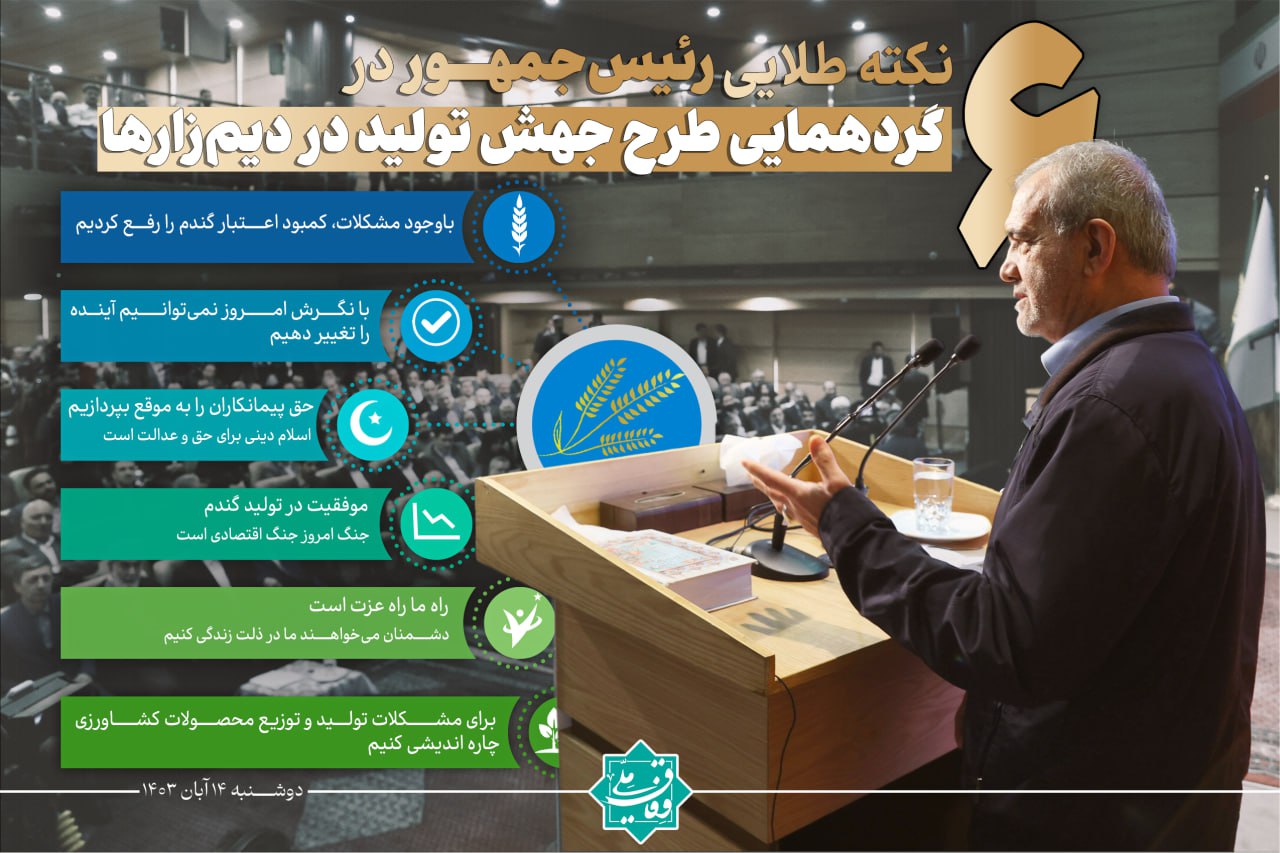 #طلاع_نگاشت| 6 نکته طلایی رئیس‌جمهور در گردهمایی طرح جهش تولید در دیم‌زارها
